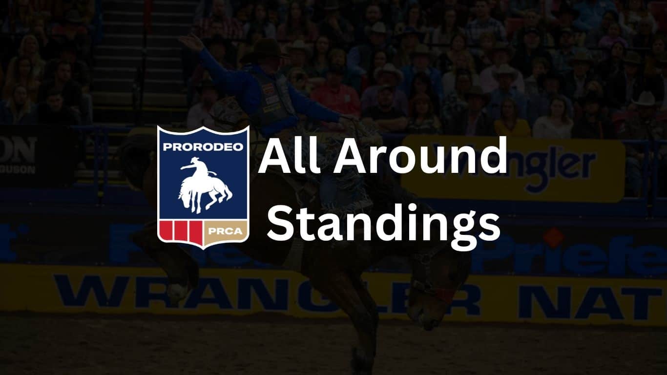 PRCA All Around Standings Updated 2022