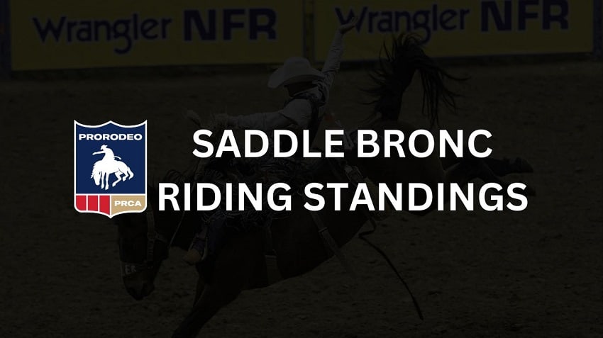 Saddle Bronc Riding Standings